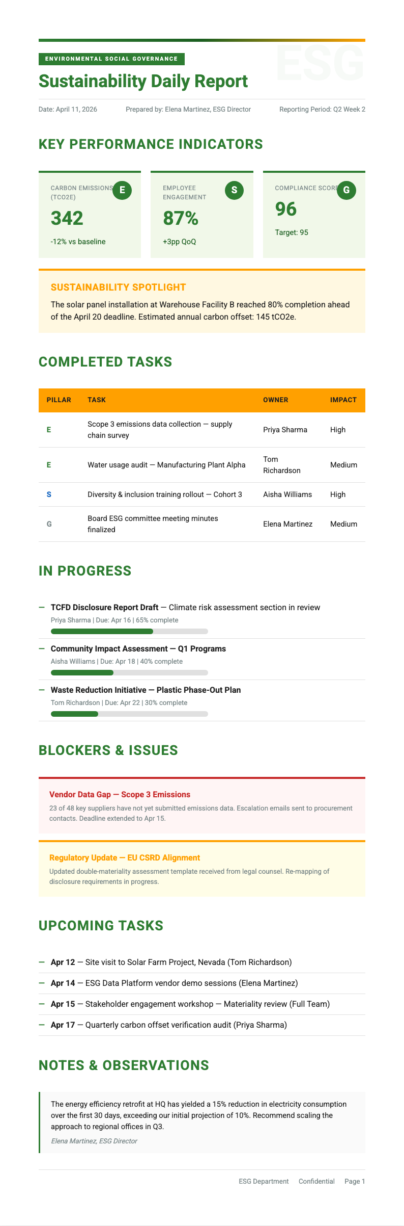 ESG sustainability daily report